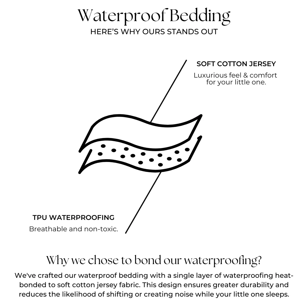 *PRE-ORDER* Waterproof Cot Sheet - Peony Pop